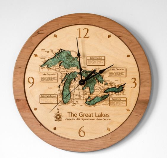 wall clock