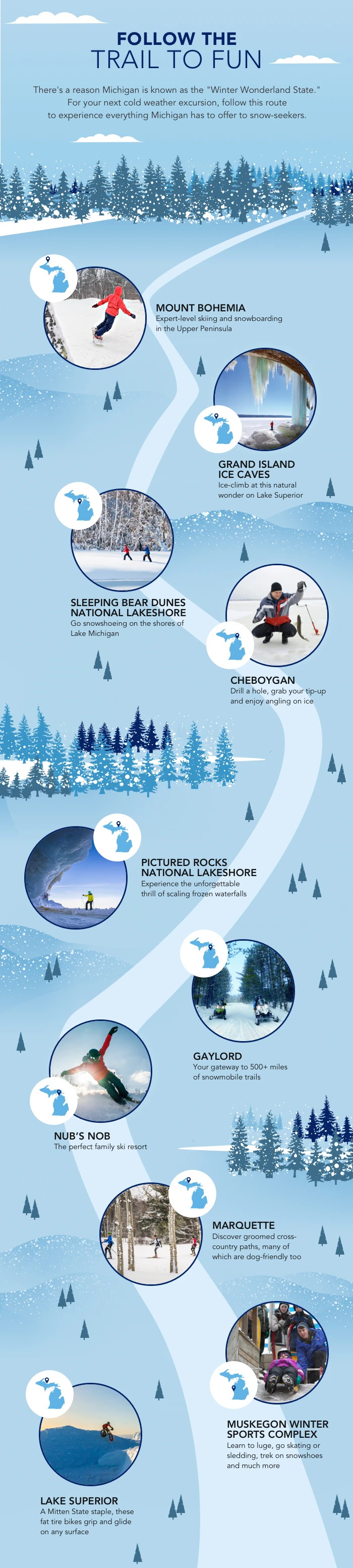 Info graphic about winter activities in Michigan. Text-only version follows info graphic.